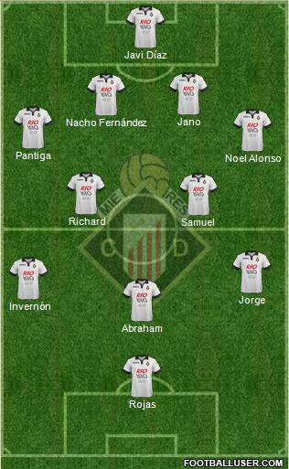 Caudal Deportivo Formation 2014