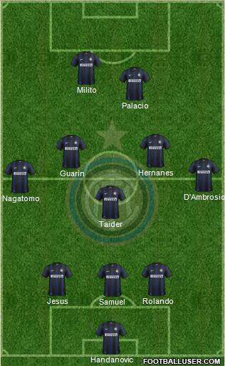 F.C. Internazionale Formation 2014