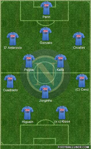 Napoli Formation 2014