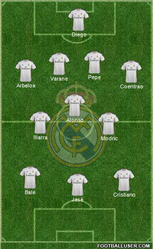 R. Madrid Castilla Formation 2014