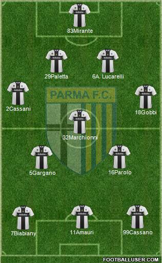 Parma Formation 2014