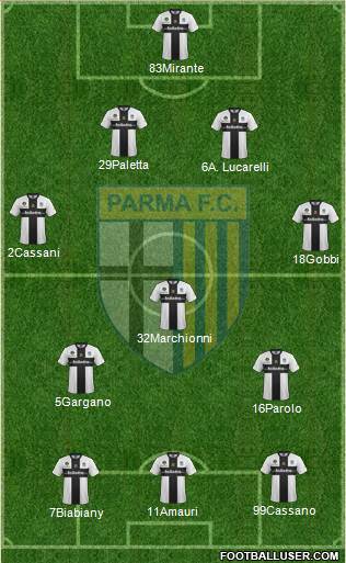 Parma Formation 2014