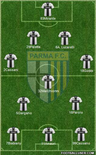Parma Formation 2014