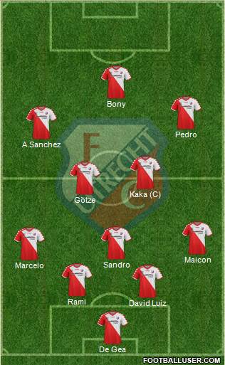 FC Utrecht Formation 2014