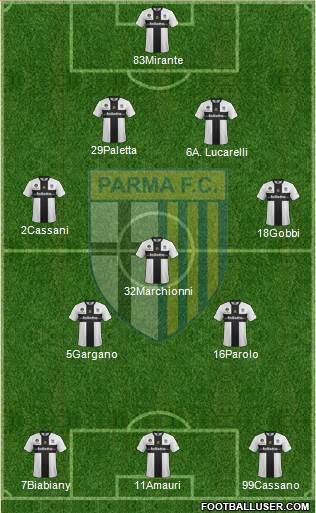 Parma Formation 2014