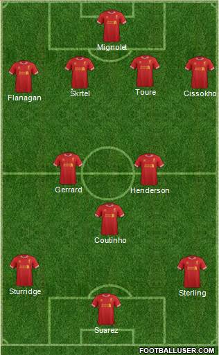 Liverpool Formation 2014
