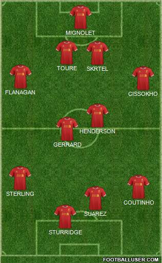 Liverpool Formation 2014