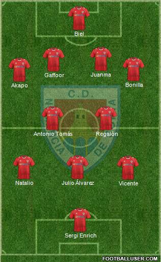 C.D. Numancia S.A.D. Formation 2014
