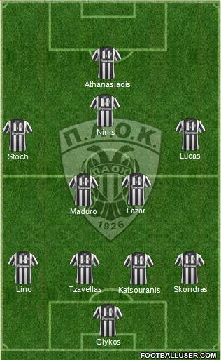 AS PAOK Salonika Formation 2014
