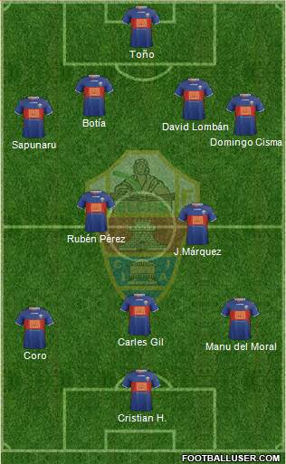Elche C.F., S.A.D. Formation 2014