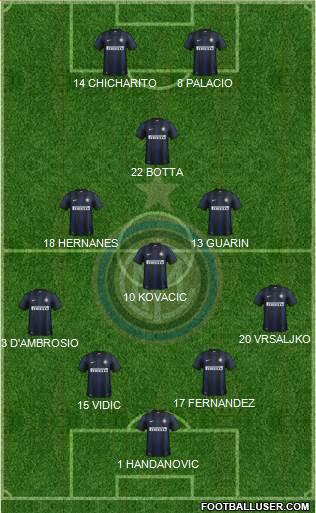 F.C. Internazionale Formation 2014