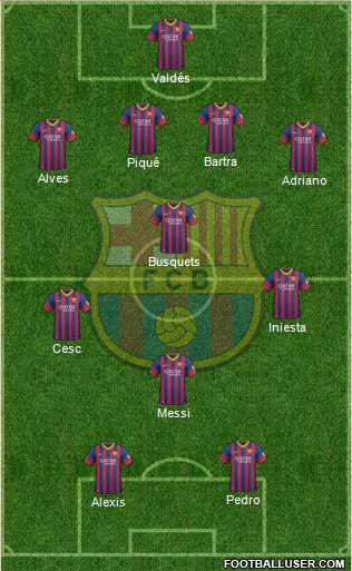 F.C. Barcelona Formation 2014