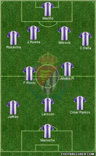 R. Valladolid C.F., S.A.D. Formation 2014