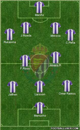 R. Valladolid C.F., S.A.D. Formation 2014