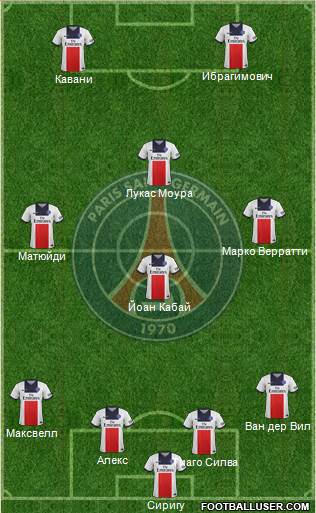 Paris Saint-Germain Formation 2014