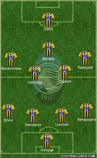 Atalanta Formation 2014