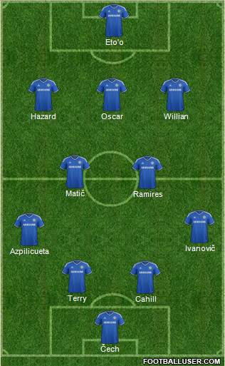 Chelsea Formation 2014