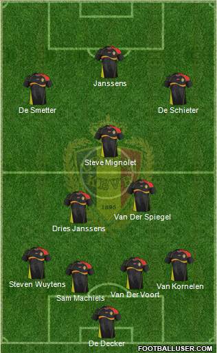 Belgium Formation 2014