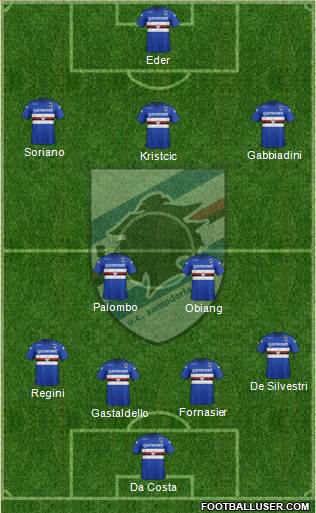 Sampdoria Formation 2014