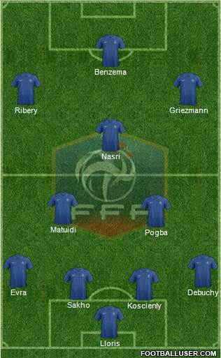 France Formation 2014