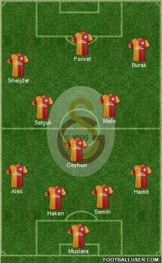 Galatasaray SK Formation 2014