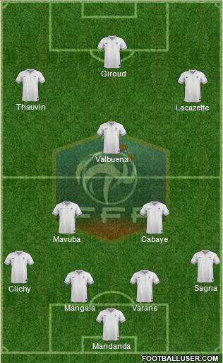 France Formation 2014