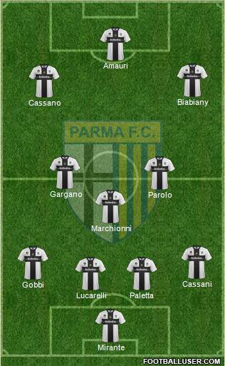Parma Formation 2014