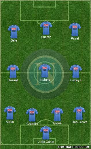 Napoli Formation 2014