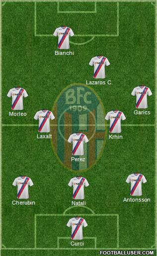 Bologna Formation 2014