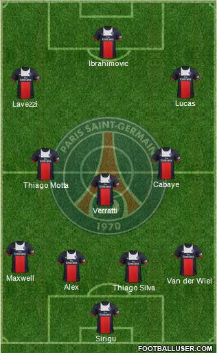 Paris Saint-Germain Formation 2014