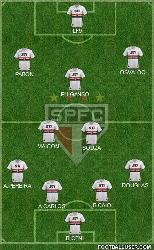 São Paulo FC Formation 2014