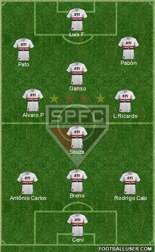 São Paulo FC Formation 2014