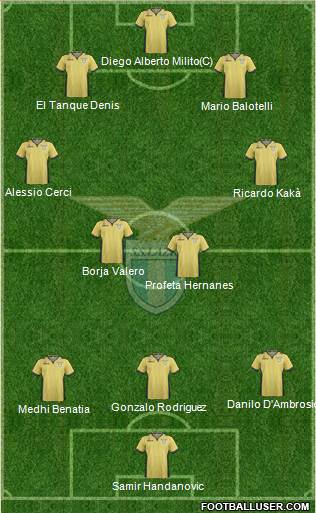 S.S. Lazio Formation 2014