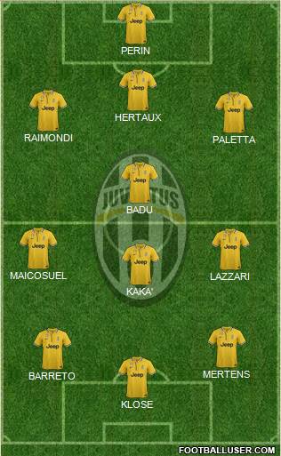 Juventus Formation 2014