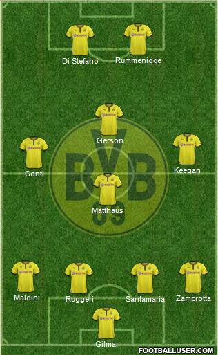 Borussia Dortmund Formation 2014