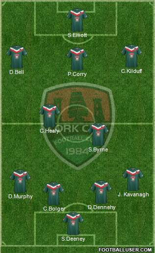 Cork City Formation 2014