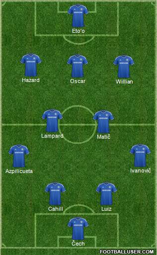 Chelsea Formation 2014