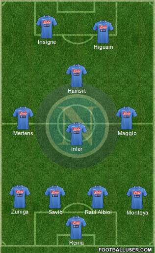 Napoli Formation 2014