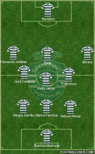 Sporting Clube de Portugal - SAD Formation 2014