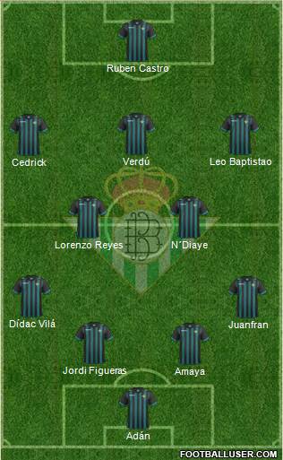 Real Betis B., S.A.D. Formation 2014