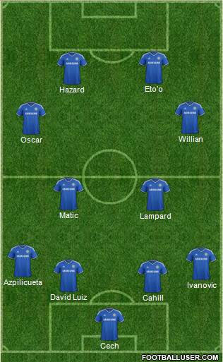 Chelsea Formation 2014