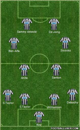 Newcastle United Formation 2014