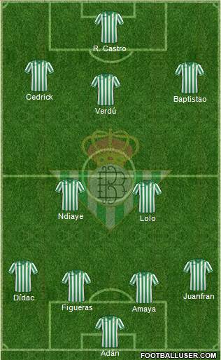Real Betis B., S.A.D. Formation 2014