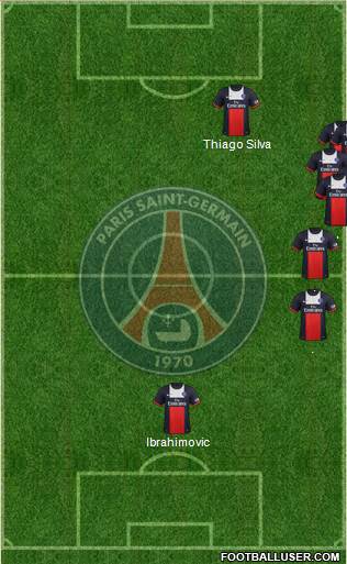 Paris Saint-Germain Formation 2014