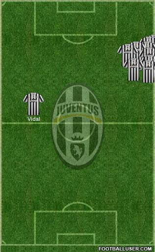 Juventus Formation 2014