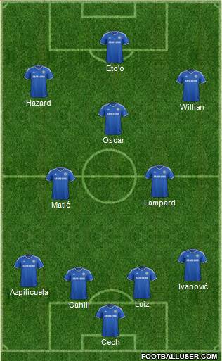 Chelsea Formation 2014