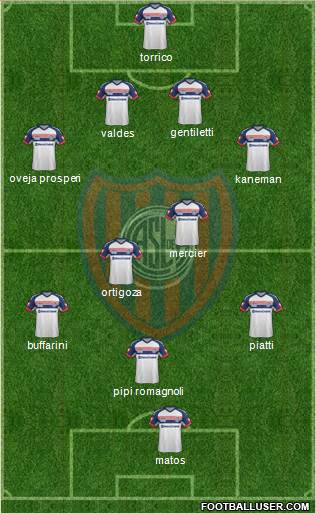 San Lorenzo de Almagro Formation 2014