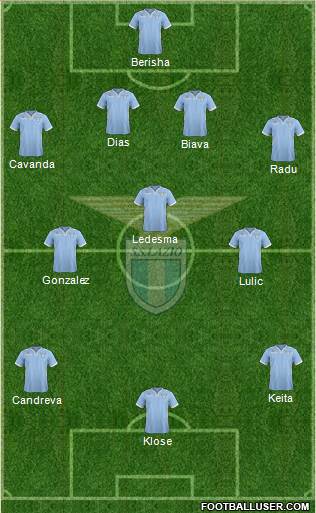 S.S. Lazio Formation 2014