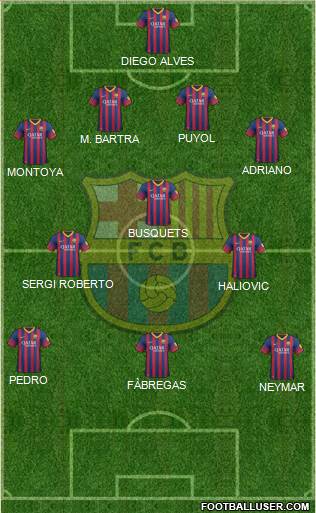 F.C. Barcelona Formation 2014