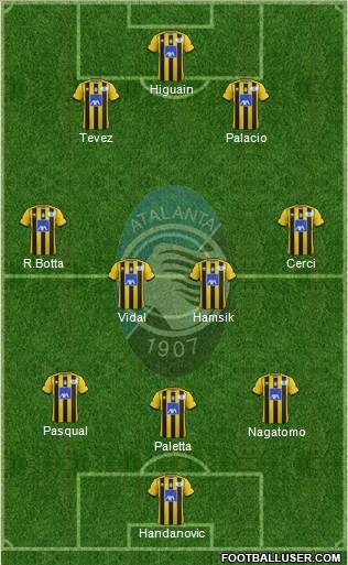 Atalanta Formation 2014